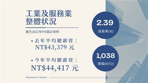 九大行業|行業統計分類